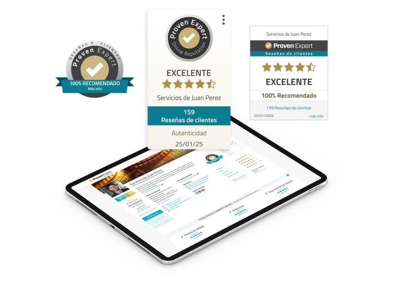 Las reseñas de los clientes en los sitios web aumentan la tasa de conversión hasta en un 270%.